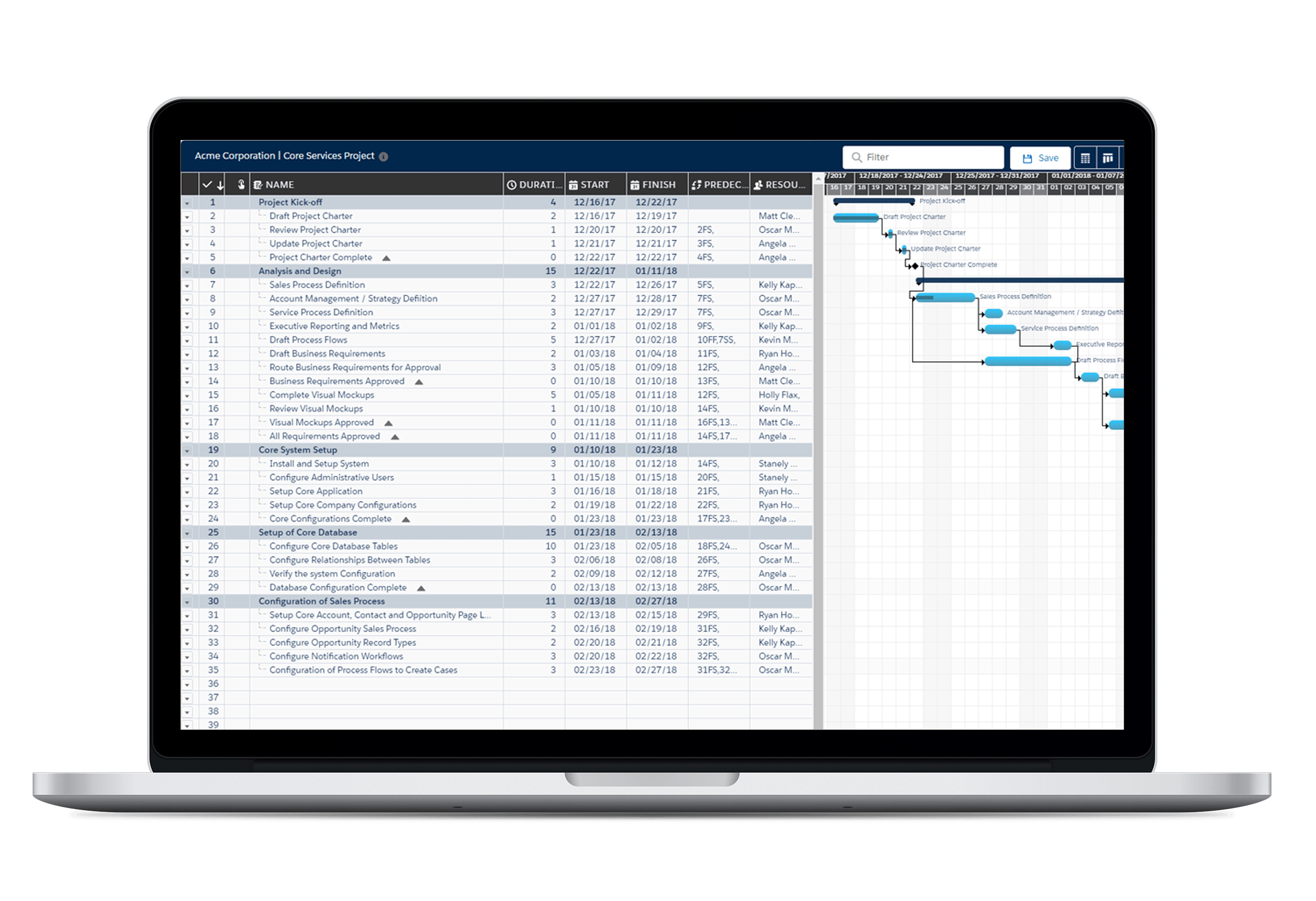 project management